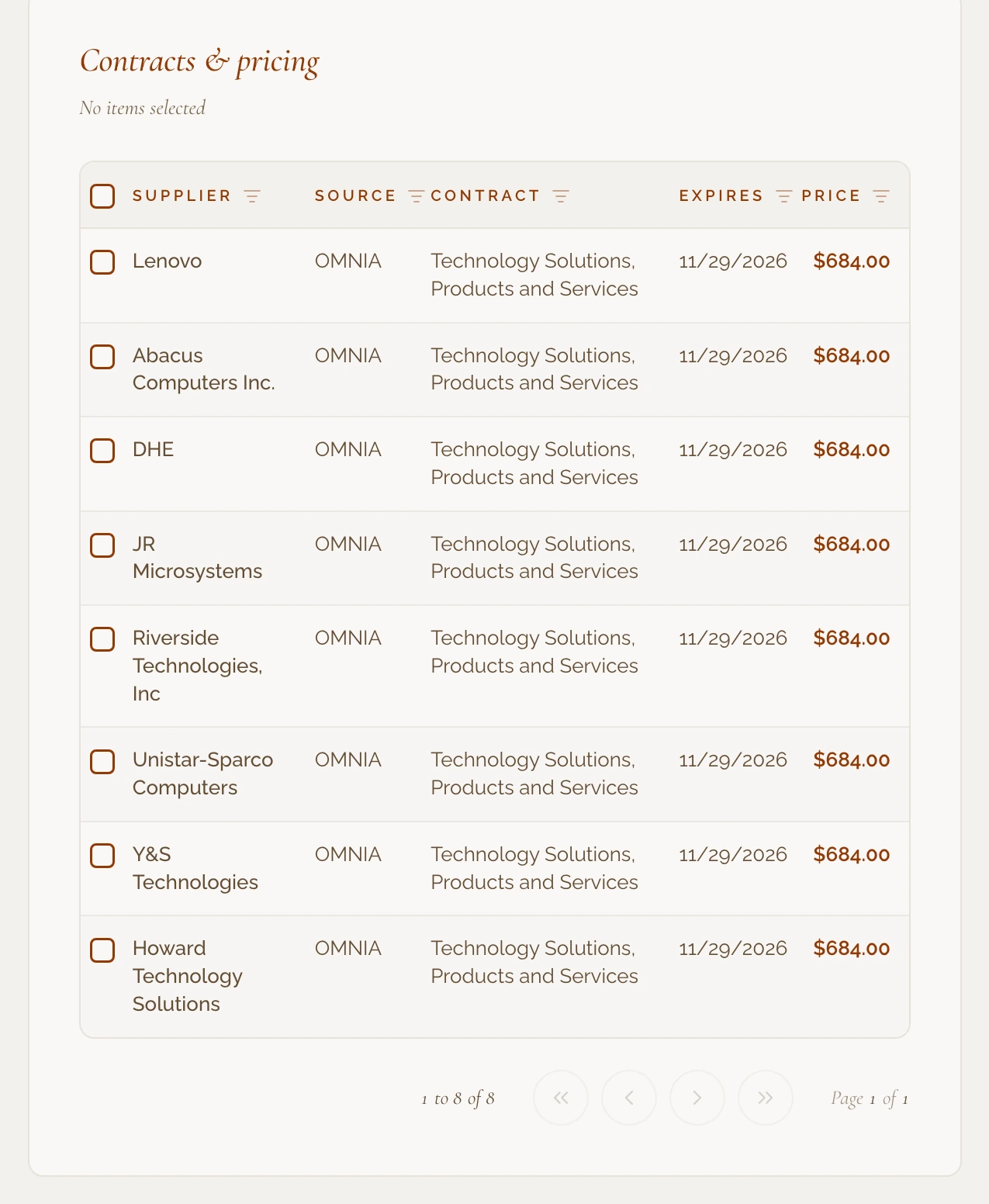 A product's contracts and pricing — suppliers, cooperative contracts, and per-unit prices side by side